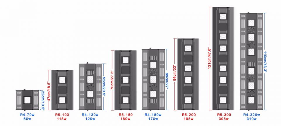 Maxspect LED Lighting System RSX 50W Meerwasser Maxspect LED Lighting System RSX 50W Meerwasser