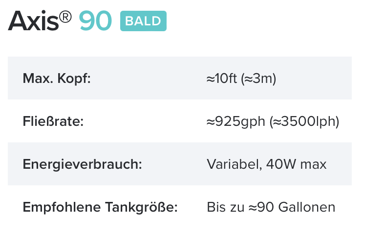 AI Axis90 Zentrifugalpumpe  Kopie