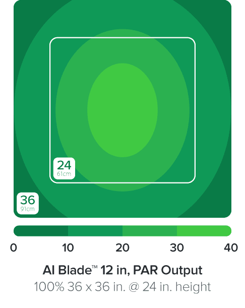 AI Blade GLOW 76,5 cm 60W