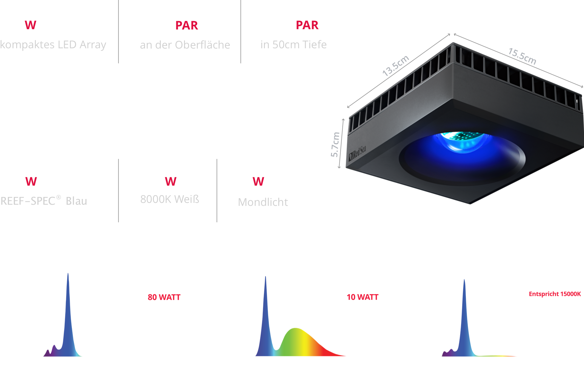 RED SEA REEFER 750 G2+ Deluxe Complete Aquarium System mit 3x RL 160 LED