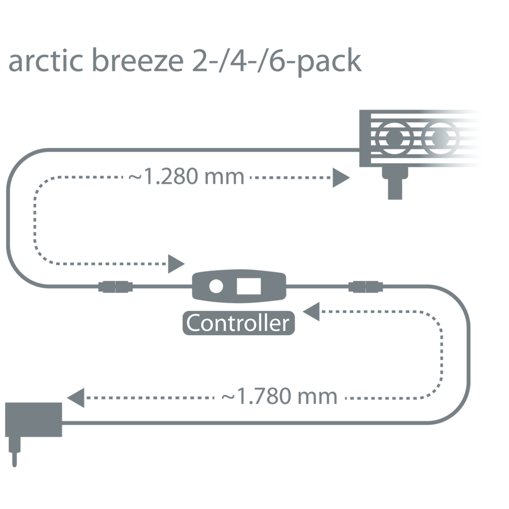 Aquarien Lüfter Aqua Medic arctic breeze 2-/4-/6-pack