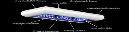 Giesemann Futura S Marine 650mm / 3 Module / 195W Weiss