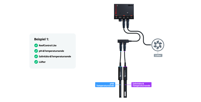 Red Sea ReefControl Lite