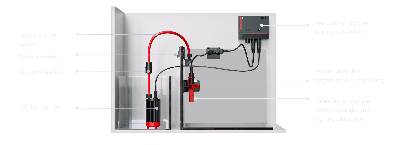 Red Sea ReefControl Pro