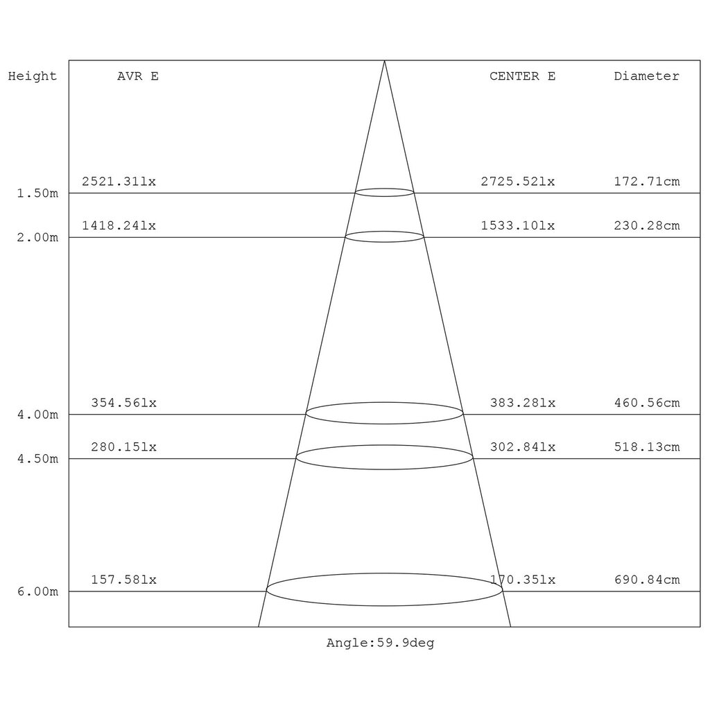 LED  flex 100W  Spritzwassergeschützter LED-Scheinwerfer (IP65)