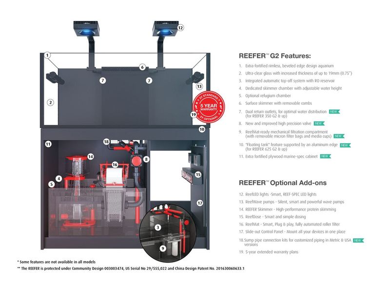 RED SEA Reefer 425 G2+ Deluxe Complete System mit 2x RL 115 LED RED SEA Reefer 425 G2+ Deluxe Complete System mit 2x RL 115 LED