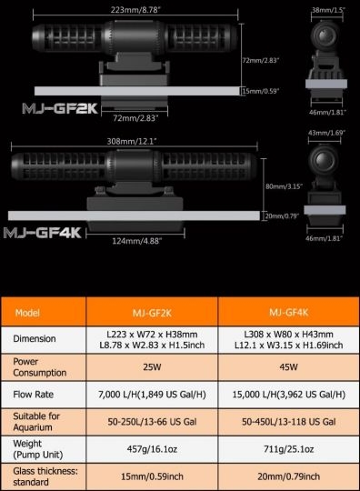 Maxspect Jump Gyre-Flow Pump MJ-GF-2K Maxspect Jump Gyre-Flow Pump MJ-GF-2K
