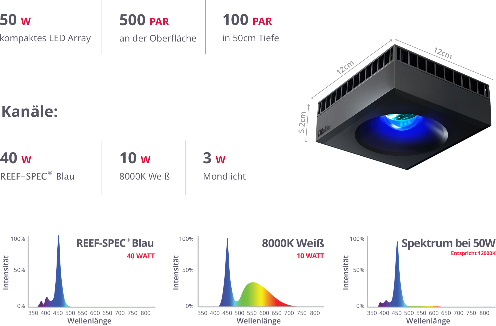 Red Sea Reef LED 50