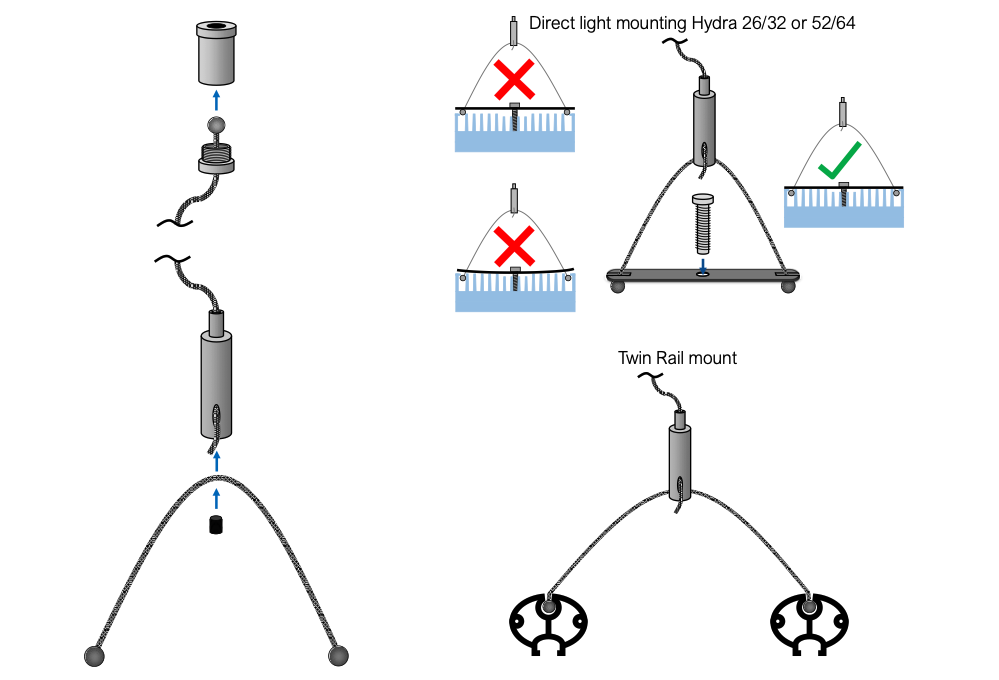 Hydra AI Seilaufhängung HD32/64Rail für Doppelschienen und Einzelleuchte