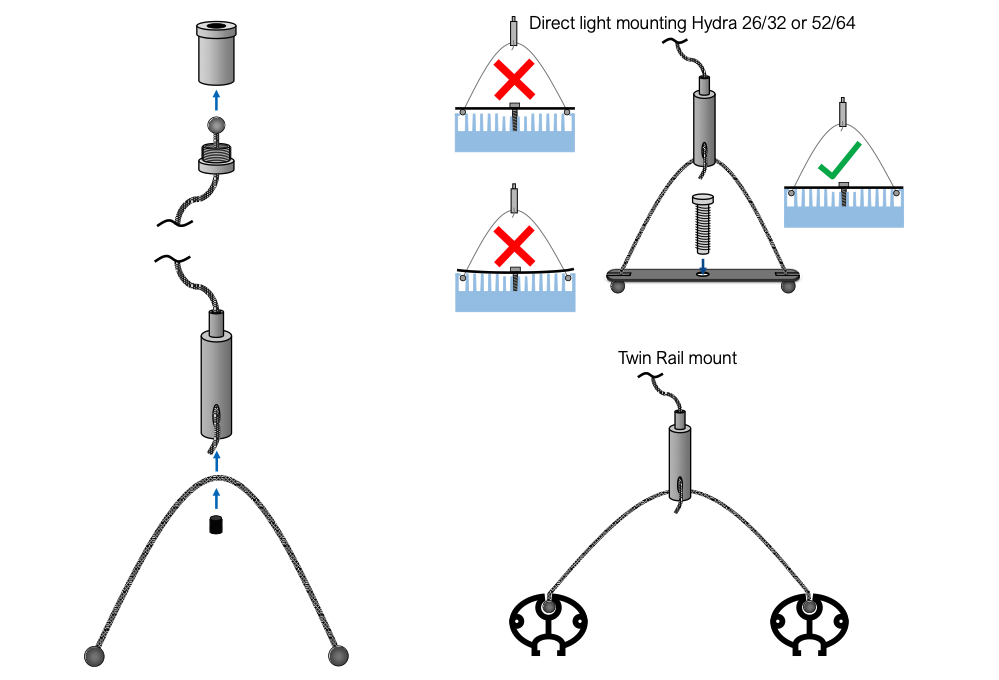 Hydra AI Seilaufhängung HD32/64 für Doppelschienen und Einzelleuchte