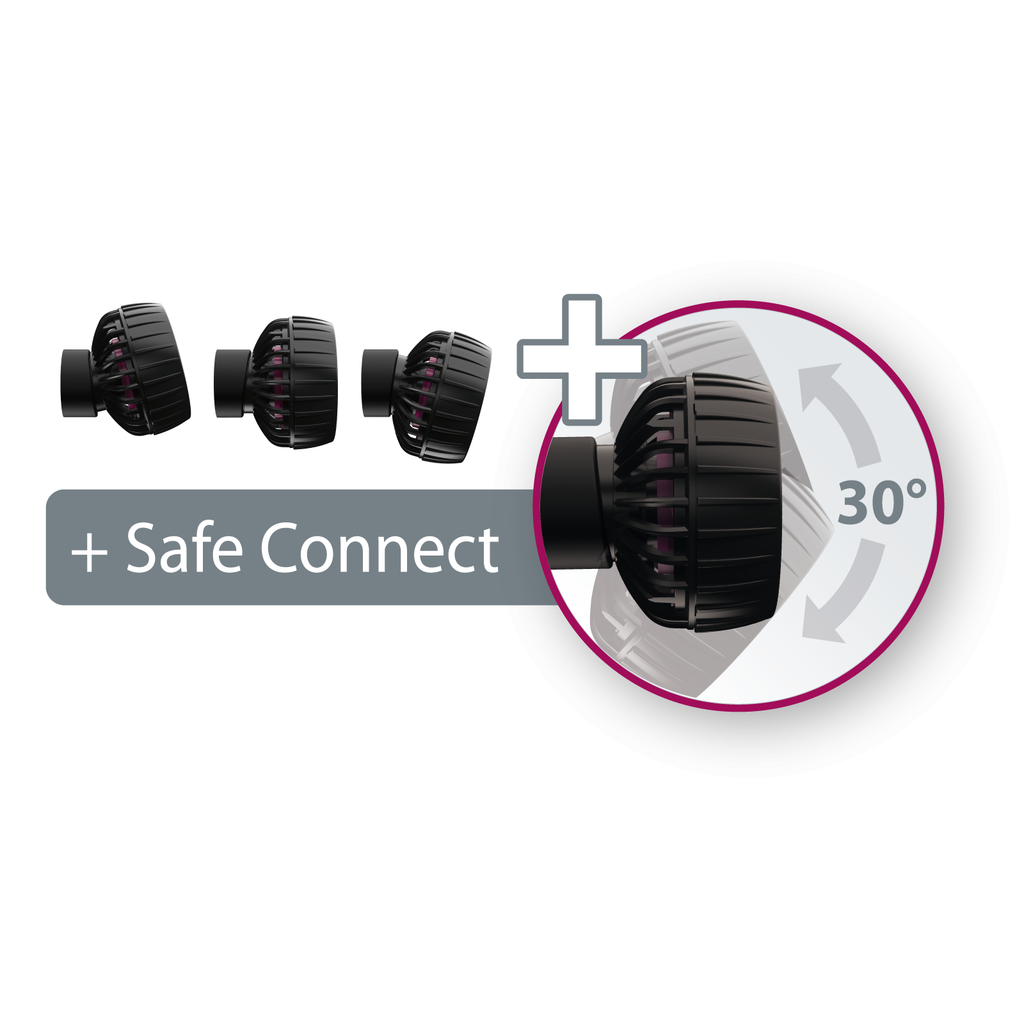 SmartDrift 7.1 series Kompakte „ULTRA SILENT“ Strömungspumpe 