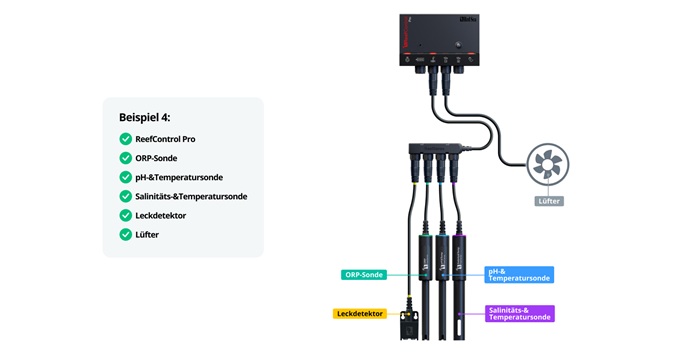Red Sea ReefControl Pro