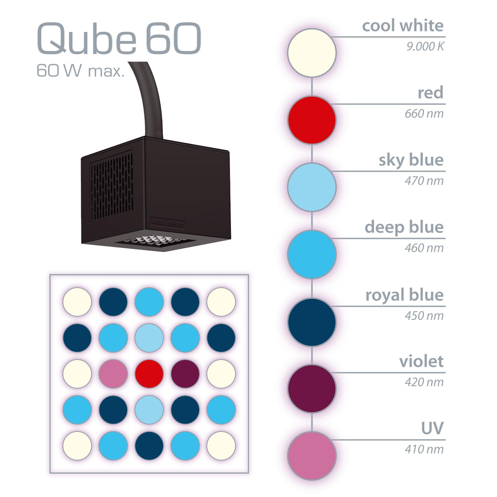 Aqua Medic LED-Spot Qube 60 