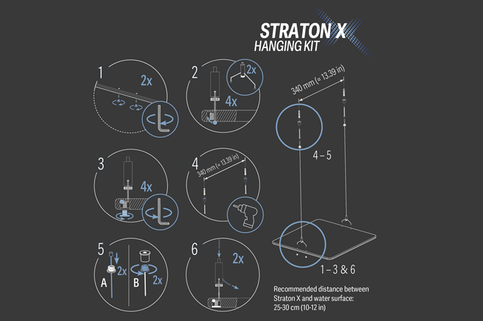 ATI Straton X